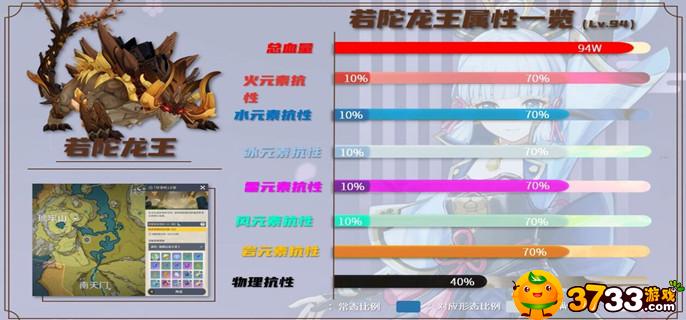 原神2.6神里绫华突破材料获取攻略