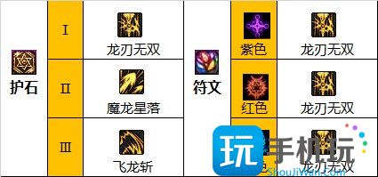 dnf龙骑士毕业套装推荐