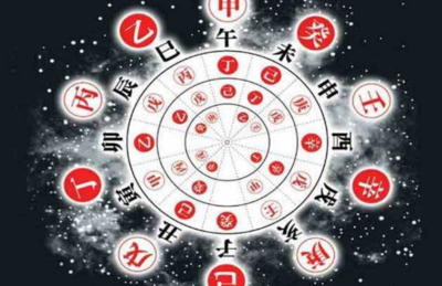 天干地支是什么意思