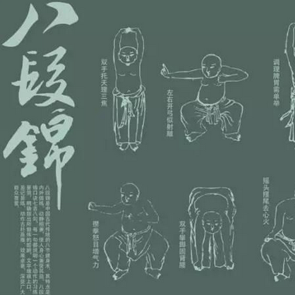 八段锦是我国一种传统的什么？