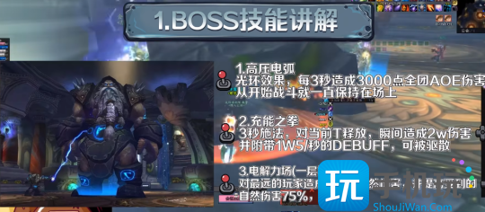 WLK怀旧服奥杜尔BOSS攻略 5号BOSS钢铁议会打法