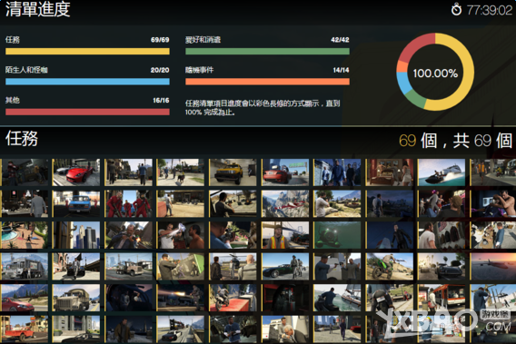 GTA5完美存档(侠盗猎车5全金牌全随机任务完成方法)