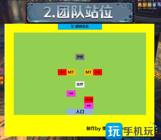 WLK怀旧服奥杜尔BOSS攻略 5号BOSS钢铁议会打法