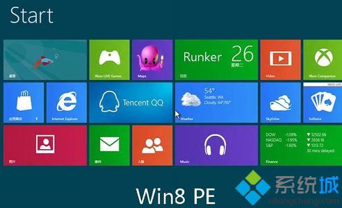 windows8怎么切换输入法?快速切换win8输入法的两种方法