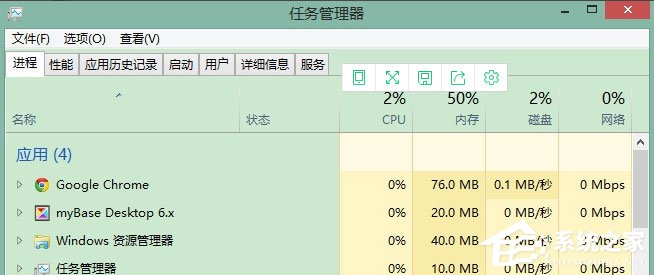 Win8磁盘占用100%怎么解决？Win8磁盘占用100%的解决方法