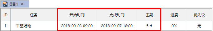 怎么制作甘特图表？