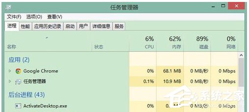 Win8磁盘占用100%怎么解决？Win8磁盘占用100%的解决方法