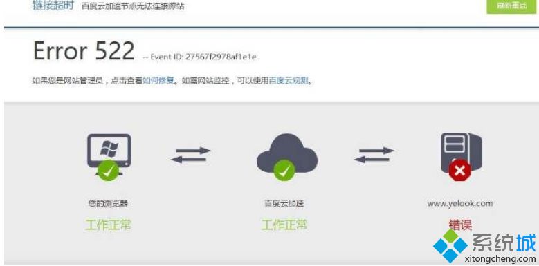 电脑上网打开网页出现Error(522错误怎么解决)