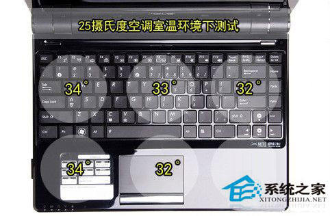 笔记本显卡能换吗？