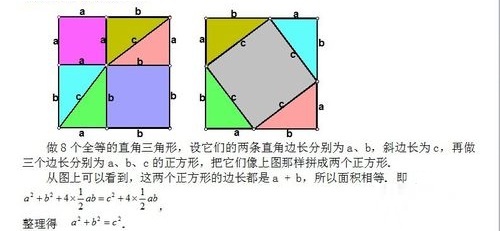 勾股定理的证明方法