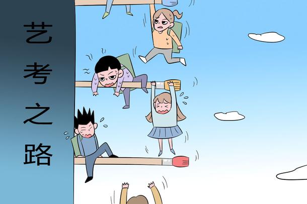 美术生高考怎么算分(有哪些方法)