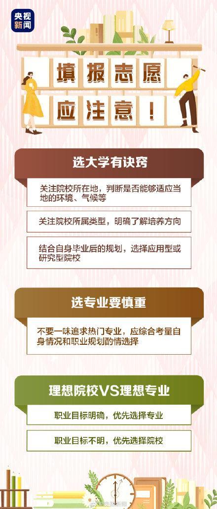 志愿填报注意事项