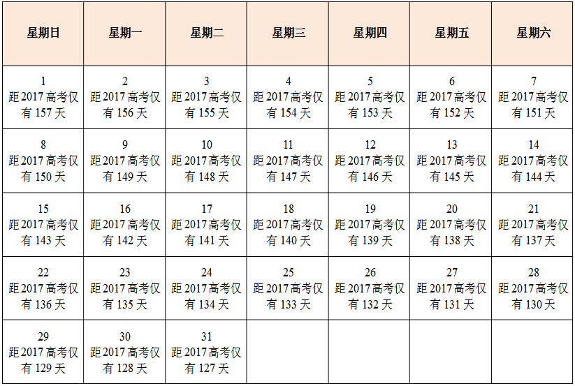 2017年1月
