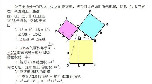 勾股定理的证明方法