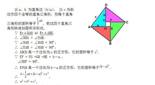 勾股定理的证明方法