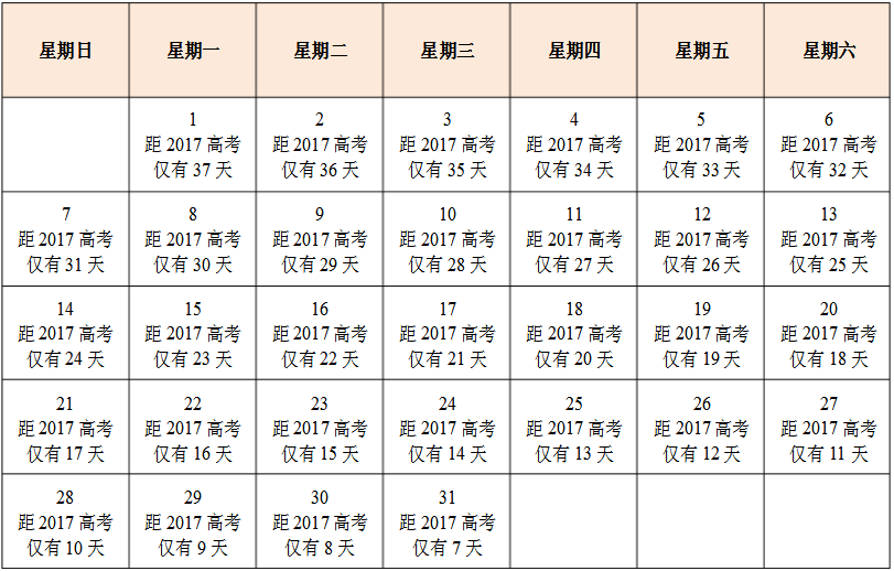 2017年5月