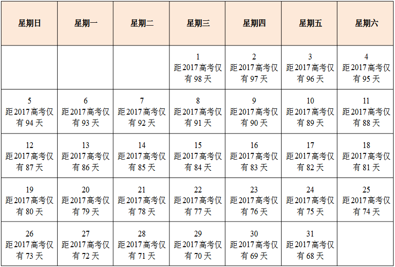2017年3月