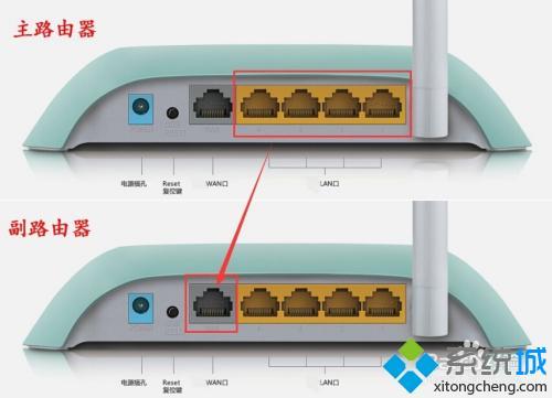 路由器桥接设置方法有几种_2个无线路由器桥接教程