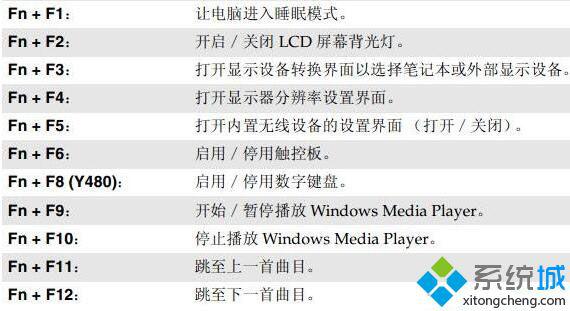 win10系统怎么快速切换到下一首歌曲