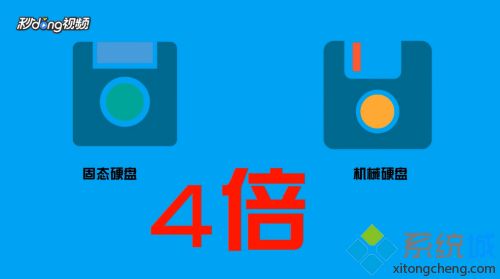 固态硬盘和机械硬盘的区别(教你区分固态硬盘和机械硬盘)