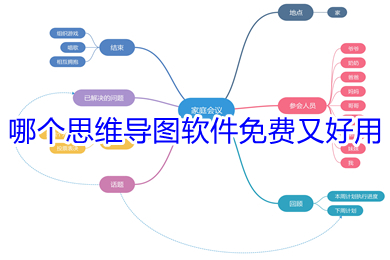 哪个思维导图软件免费又好用(免费好用的思维导图软件推荐)