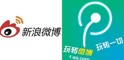 超话是什么意思啊