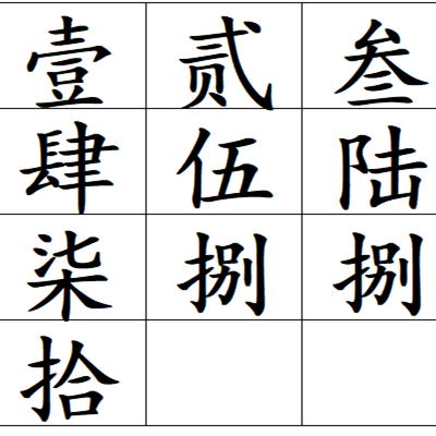 一二三四五六七八大九十的大写怎么写？