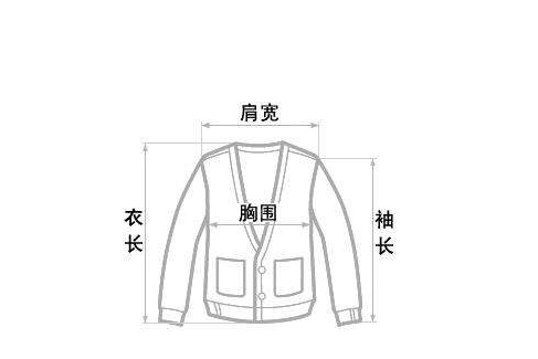 l是什么码