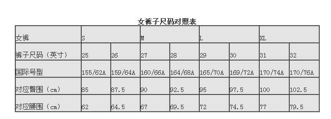 l是什么码