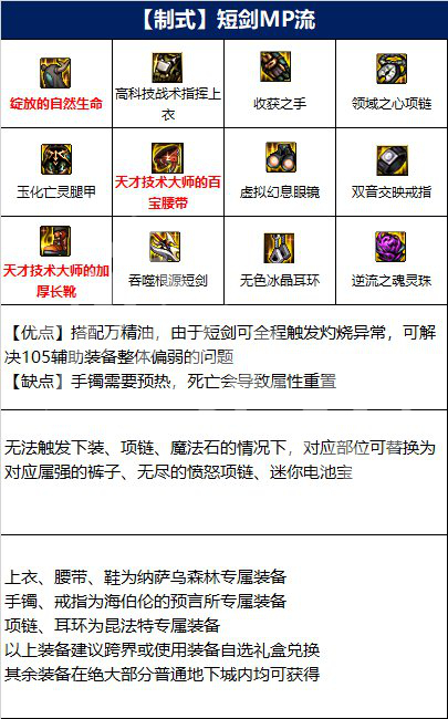dnf剑宗110级装备怎么选-剑宗110级装备搭配推荐