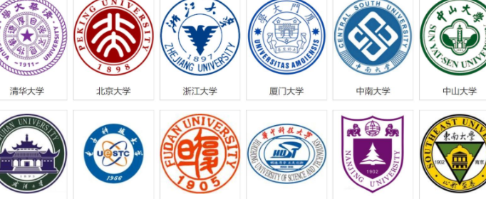 985(211是什么意思？是指哪些学校？)
