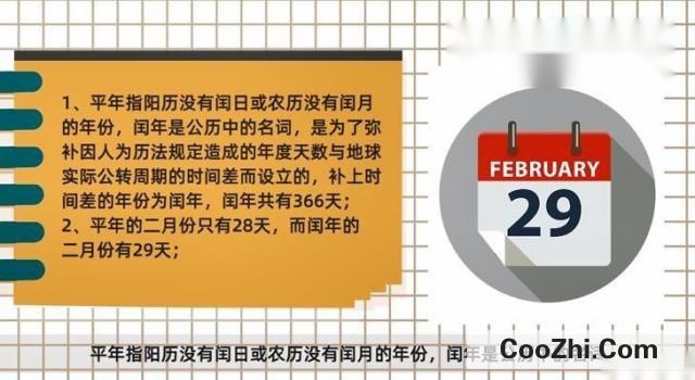 闰年的判断方法