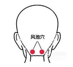 风池穴位位置图，风池穴找法