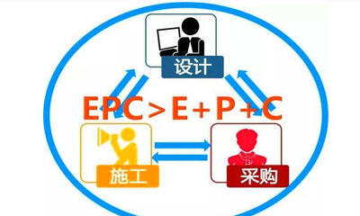 epc项目什么意思