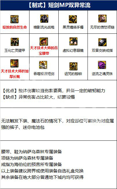dnf剑宗110级装备怎么选-剑宗110级装备搭配推荐