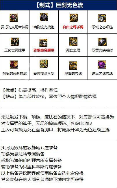 dnf剑宗110级装备怎么选-剑宗110级装备搭配推荐