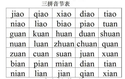 又什么又什么四字词语