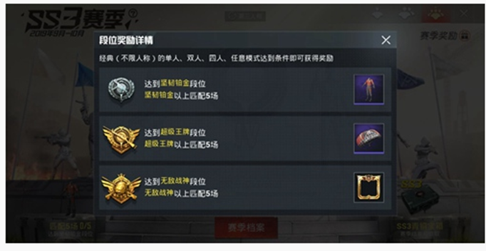 和平精英SS4赛季段位奖励有什么(和平精英SS4赛季段位奖励)