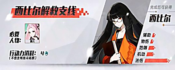 永远的七日之都西比尔怎么得(西比尔获取方法)