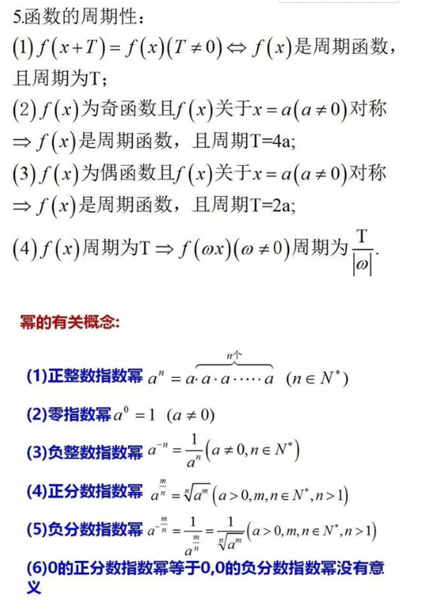 高中数学重要知识点