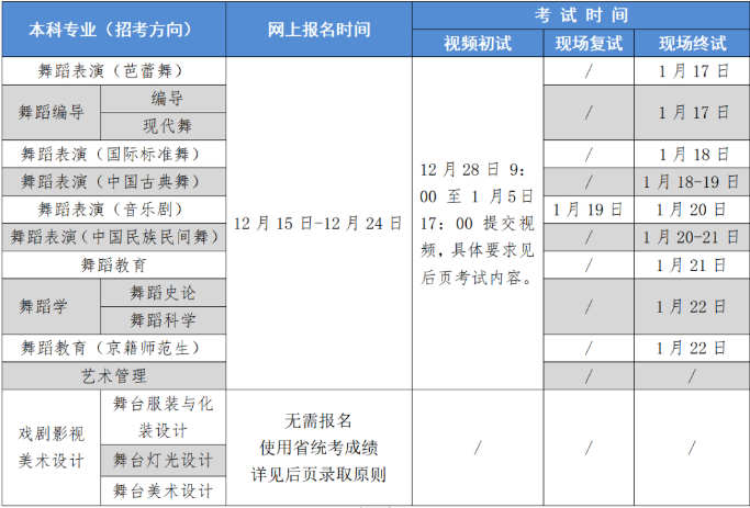 专业考试时间