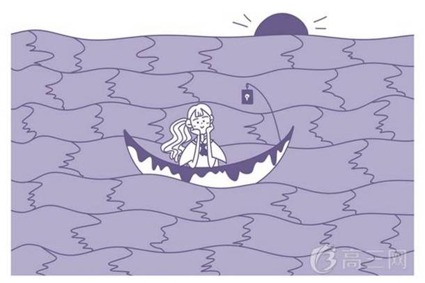 2019年吉林大学录取分数线是多少