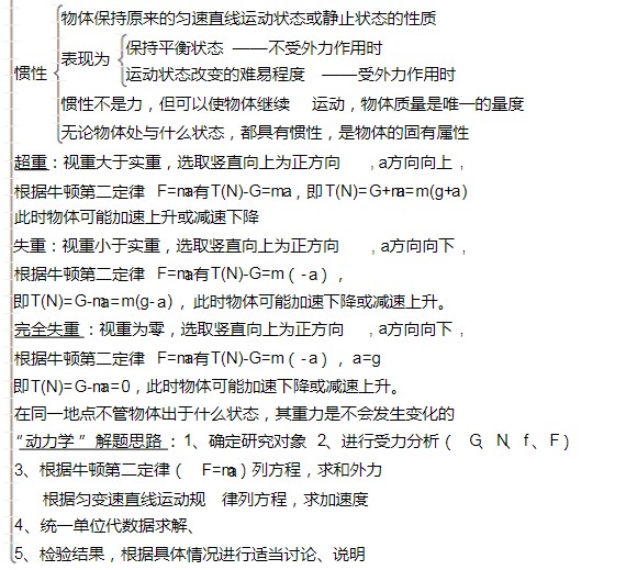 高中物理必修一每单元框架
