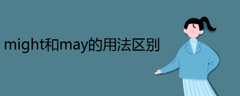 might和may的用法区别