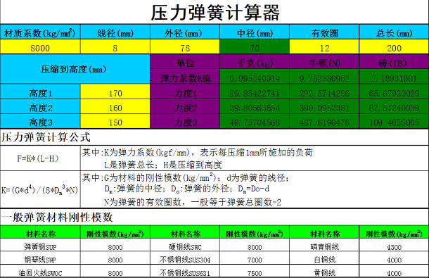 压力弹簧计算器总表