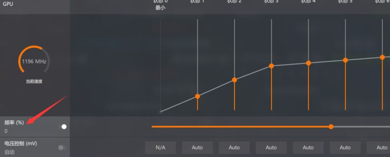 AMD显卡怎么提高帧数？
