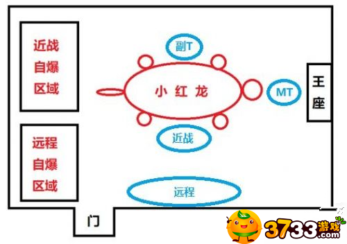 魔兽世界怀旧服小红龙怎么打