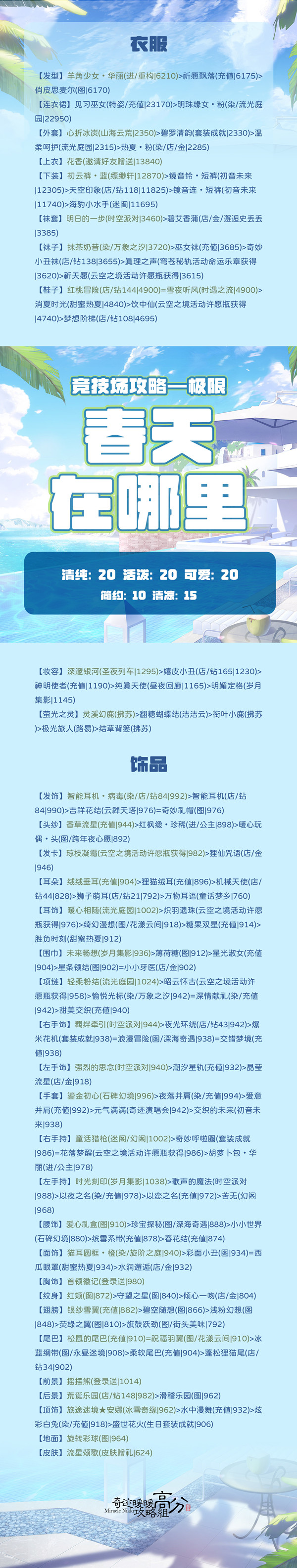奇迹暖暖2022竞技场春天在哪里怎么搭配?