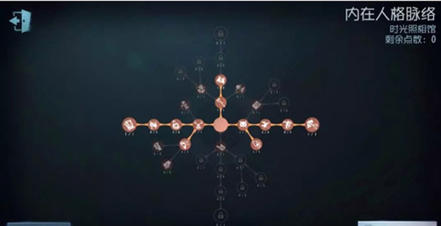第五人格约瑟夫天赋加点攻略