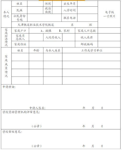 国家助学金申请书怎么写(国家助学金申请表模板)